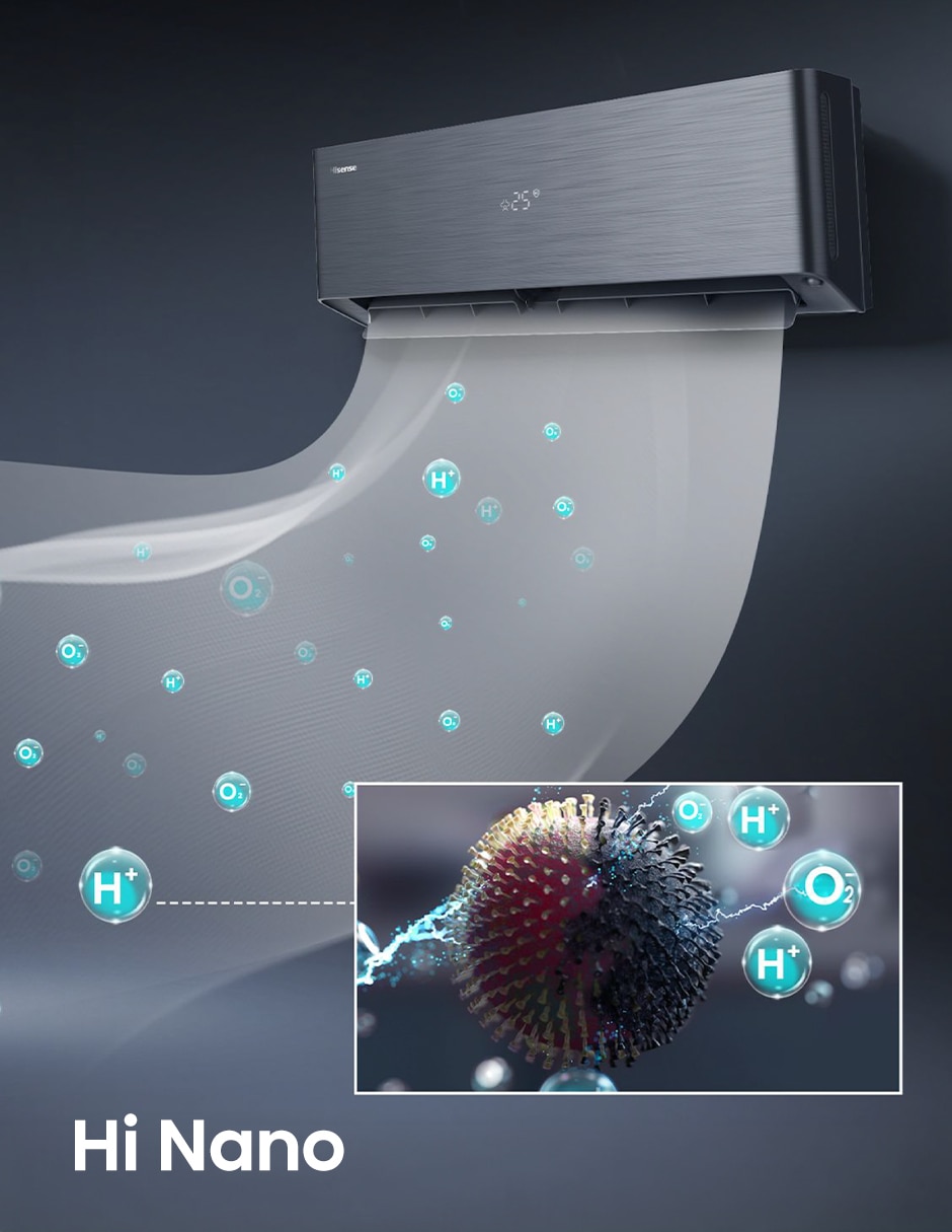Aire acondicionado mini split inverter frío y calor 12000 btu aru122vqw 230 v 6