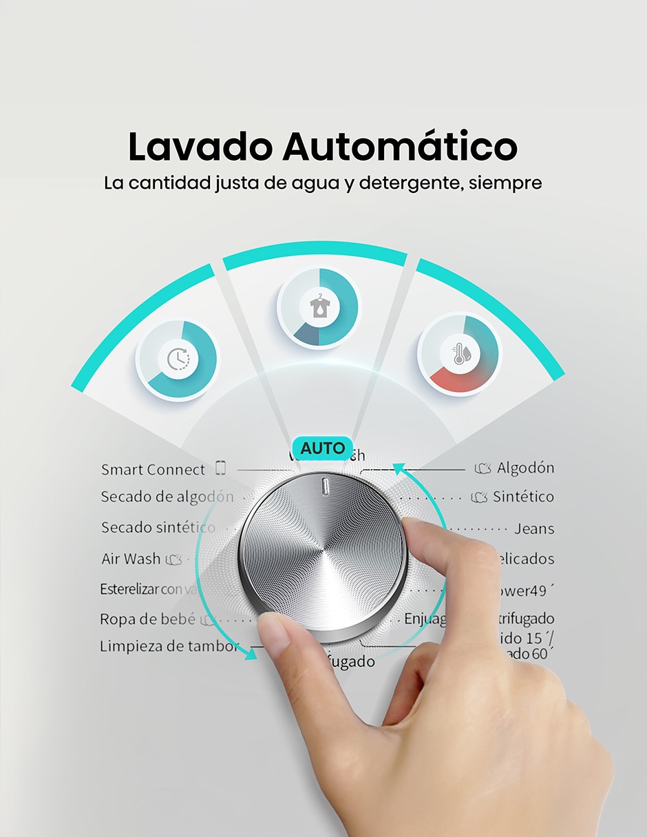 Lavadora lavasecadora automática carga carga frontal wd3s1543bt 3