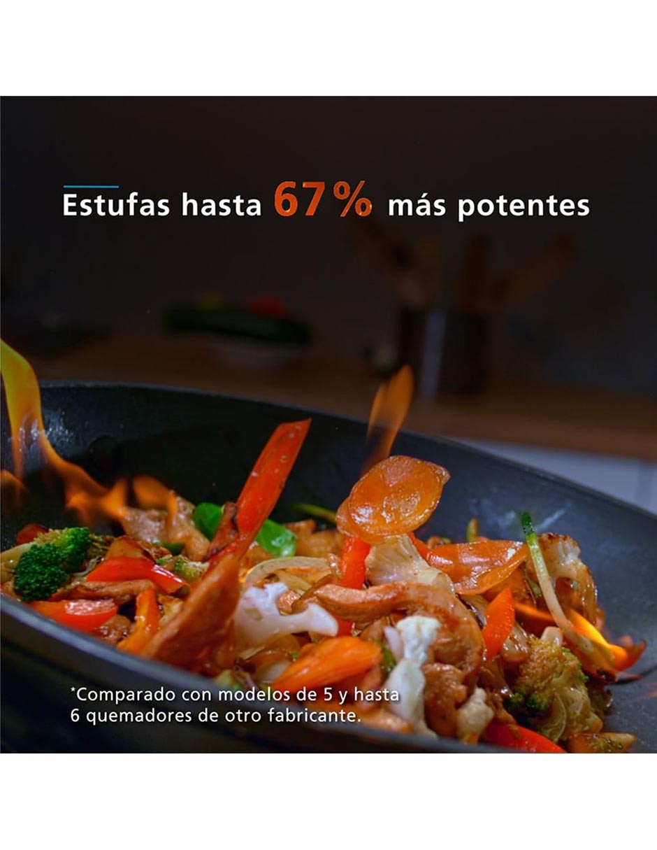 Estufa a gas LP Mabe 75.80 cm EMHA7613DTSS0 de 6 quemadores