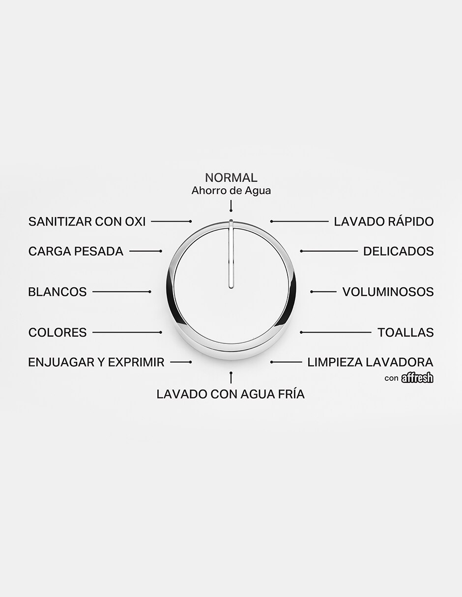 Lavadora 22 kg automática carga superior 7MWTW2217TW 8